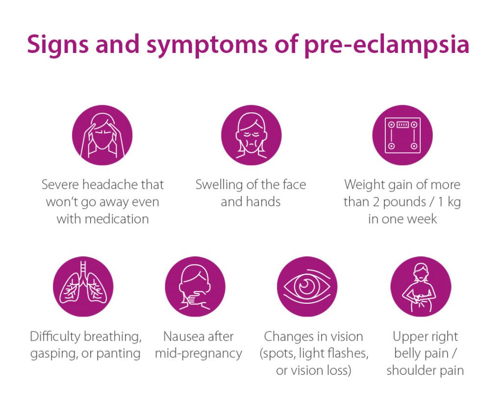 preeclampsia symptoms