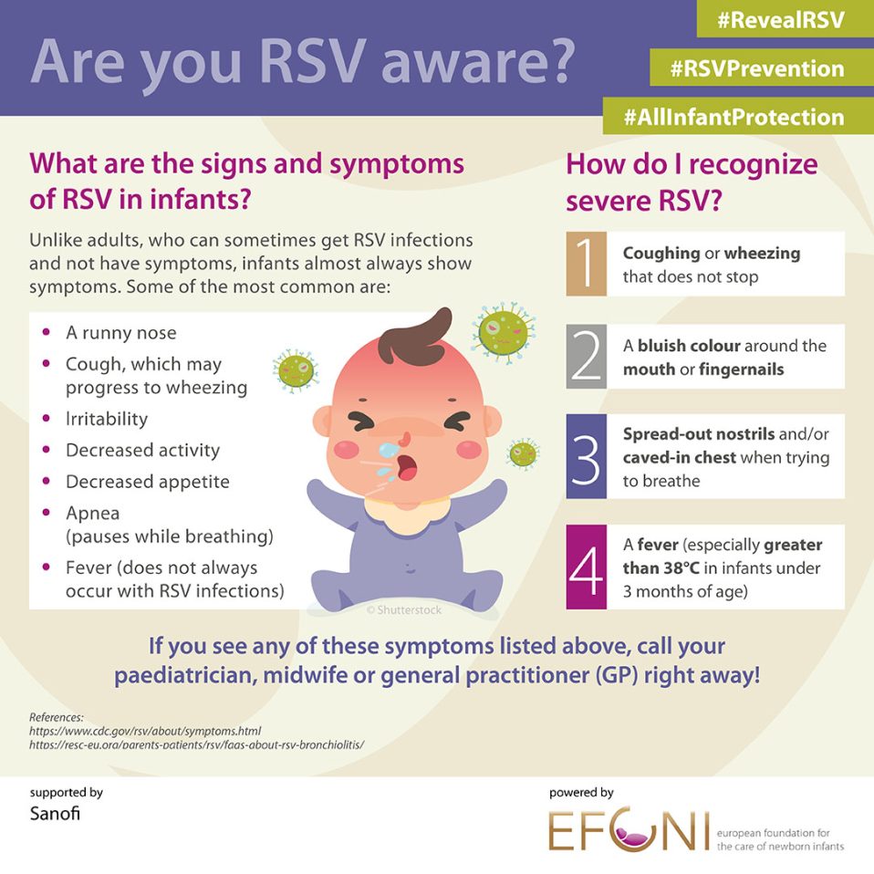 RSV Are you RSV aware? EFCNI