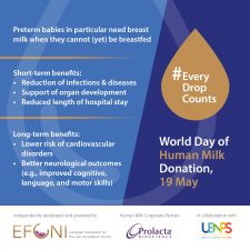 World Day of Human Milk Donation
